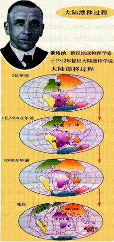 大陆漂移图片资料大全图片